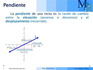 Mapa Líneas Rectas
www.matematicaspr.com © Matematicas – PR Inc.
M
P
R
La pendiente de una recta es la razón de cambio
entre la elevación (ascenso o descenso) y el
desplazamiento (recorrido).
Pendiente
3
-4 -3 -2 -1 1 2 3 4
-4
-3
-2
-1
1
2
3
4
x
y
𝑃 𝑥1, 𝑦1
𝑄 𝑥2, 𝑦2
desplazamiento
𝑥2 − 𝑥1
elevación
𝑦2 − 𝑦1
𝐿
 
