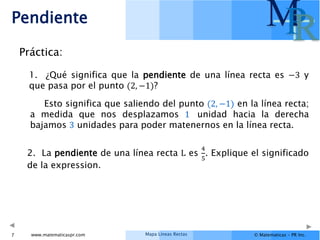 Mapa Líneas Rectas
www.matematicaspr.com © Matematicas – PR Inc.
M
P
R
Pendiente
7
Práctica:
1. ¿Qué significa que la pendiente de una línea recta es −3 y
que pasa por el punto (2, −1)?
2. La pendiente de una línea recta L es
4
5
. Explique el significado
de la expression.
Esto significa que saliendo del punto (2, −1) en la línea recta;
a medida que nos desplazamos 1 unidad hacia la derecha
bajamos 3 unidades para poder matenernos en la línea recta.
 