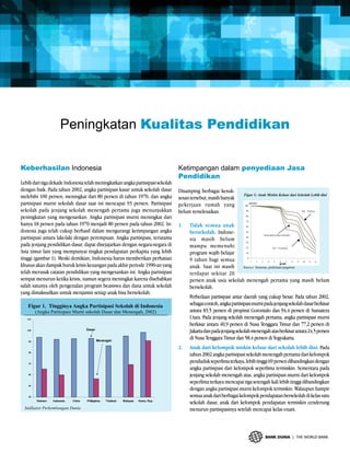 Peningkatan Kualitas Pendidikan


Keberhasilan Indonesia                                                          Ketimpangan dalam penyediaan Jasa
                                                                                Pendidikan
Lebih dari tiga dekade Indonesia telah meningkatkan angka partisipasi sekolah
dengan baik. Pada tahun 2002, angka partisipasi kasar untuk sekolah dasar       Disamping berbagai kesuk-
melebihi 100 persen, meningkat dari 80 persen di tahun 1970, dan angka          sesan tersebut, masih banyak
partisipasi murni sekolah dasar saat ini mencapai 93 persen. Partisipasi        pekerjaan rumah yang
sekolah pada jenjang sekolah menengah pertama juga menunjukkan                  belum terselesaikan.
peningkatan yang mengesankan. Angka partisipasi murni meningkat dari
hanya 18 persen pada tahun 1970 menjadi 80 persen pada tahun 2002. In-          1.   Tidak semua anak
donesia juga telah cukup berhasil dalam mengurangi ketimpangan angka                 bersekolah. Indone-
partisipasi antara laki-laki dengan perempuan. Angka partisipasi, terutama           sia masih belum
pada jenjang pendidikan dasar, dapat disejajarkan dengan negara-negara di            mampu memenuhi
Asia timur lain yang mempunyai tingkat pendapatan perkapita yang lebih               program wajib belajar
tinggi (gambar 1). Meski demikian, Indonesia harus memberikan perhatian              9 tahun bagi semua
khusus akan dampak buruk krisis keuangan pada akhir periode 1990-an yang             anak. Saat ini masih
telah merusak catatan pendidikan yang mengesankan ini. Angka partisipasi             terdapat sekitar 20
sempat menurun ketika krisis, namun segera meningkat karena disebabkan               persen anak usia sekolah menengah pertama yang masih belum
salah satunya oleh pengenalan program beasiswa dan dana untuk sekolah                bersekolah.
yang dimaksudkan untuk menjamin setiap anak bisa bersekolah.
                                                                                     Perbedaan partisipasi antar daerah yang cukup besar. Pada tahun 2002,
                                                                                     sebagai contoh, angka partisipasi murni pada jenjang sekolah dasar berkisar
                                                                                     antara 83,5 persen di propinsi Gorontalo dan 94,4 persen di Sumatera
                                                                                     Utara. Pada jenjang sekolah menengah pertama, angka partisipasi murni
                                                                                     berkisar antara 40,9 persen di Nusa Tenggara Timur dan 77,2 persen di
                                                                                     Jakarta dan pada jenjang sekolah menengah atas berkisar antara 24,5 persen
                                                                                     di Nusa Tenggara Timur dan 58,4 persen di Yogyakarta.
                                                                                2.   Anak dari kelompok miskin keluar dari sekolah lebih dini. Pada
                                                                                     tahun 2002 angka partisipasi sekolah menengah pertama dari kelompok
                                                                                     penduduk seperlima terkaya, lebih tinggi 69 persen dibandingkan dengan
                                                                                     angka partisipasi dari kelompok seperlima termiskin. Sementara pada
                                                                                     jenjang sekolah menengah atas, angka partisipasi murni dari kelompok
                                                                                     seperlima terkaya mencapai tiga setengah kali lebih tinggi dibandingkan
                                                                                     dengan angka partisipasi murni kelompok termiskin. Walaupun hampir
                                                                                     semua anak dari berbagai kelompok pendapatan bersekolah di kelas satu
                                                                                     sekolah dasar, anak dari kelompok pendapatan termiskin cenderung
                                                                                     menurun partisipasinya setelah mencapai kelas enam.
 