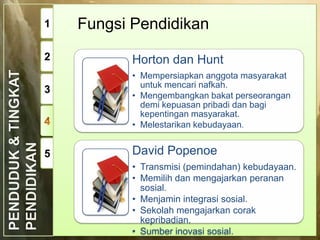 1
2
3

5

Fungsi Pendidikan
Horton dan Hunt
• Mempersiapkan anggota masyarakat
untuk mencari nafkah.
• Mengembangkan bakat perseorangan
demi kepuasan pribadi dan bagi
kepentingan masyarakat.
• Melestarikan kebudayaan.

David Popenoe
• Transmisi (pemindahan) kebudayaan.
• Memilih dan mengajarkan peranan
sosial.
• Menjamin integrasi sosial.
• Sekolah mengajarkan corak
kepribadian.
• Sumber inovasi sosial.

 