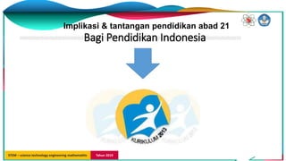 STEM – science technology engineering mathemathic Tahun 2019
Implikasi & tantangan pendidikan abad 21
Bagi Pendidikan Indonesia
 