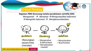 STEM – science technology engineering mathemathic Tahun 2019
•Renungkan
secara kritis
(menalar)
• Menganalisis
& Mensintesis
• Menyelesaikan
masalah
• Menyimpulkan
• Buat Koneksi
Kegiatan PBM dirancang melalui pendekatan saintifik (5M)
Mengamati  Menanya  Mengumpulkan Informasi
 Mengolah Informasi  Mengkomunikasikan
Critical Thinking
 
