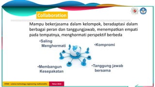 STEM – science technology engineering mathemathic Tahun 2019
Mampu bekerjasama dalam kelompok, beradaptasi dalam
berbagai peran dan tanggungjawab, menempatkan empati
pada tempatnya, menghormati perspektif berbeda
Collaboration
•Saling
Menghormati
•Membangun
Kesepakatan
•Kompromi
•Tanggung jawab
bersama
 
