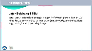 FILOSOFI STEM
Kata STEM digunakan sebagai slogan reformasi pendidikan di AS
Abad ke-21 untuk menghasilkan SDM (STEM-workforce) berkualitas
bagi peningkatan daya saing bangsa.
19
Latar Belakang STEM
 