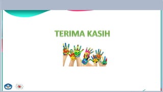 Pendidikan Abad 21 dalam filosofi STEM