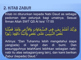 kitab zabur untuk agama apa