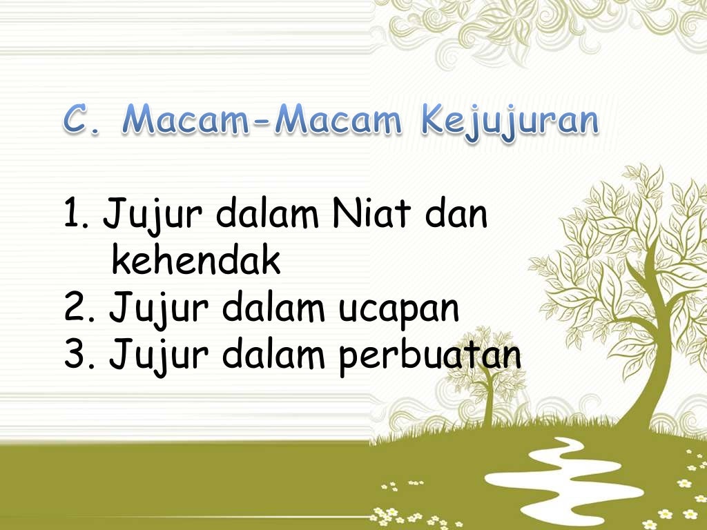 Perilaku jujur dalam islam