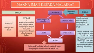 MAKNA IMAN KEPADA MALAIKAT
Malaikat
Bahasa Arab
Mala’ikah
Malak
La’aka
Menyampaikan
sesuatu
IMAN
BAHASA
↓
Percaya atau
Yakin
ISTILAH
↓
Meyakini setulus hati
yang mengakar kuat,
mengucapkan dengan
lisan, dan
mengamalkan dengan
seluruh anggota
badan
M.Quraish
Shihab
Jadi malak/malaikat adalah makhluk yang
menyampaikan sesuatu dari Allah SWT
Istilah
Malaikat adalah
makhluk yang
menyampaikan
sesuatu dari Allah
SWT
Adalah makhluk gaib
yang diciptakan oleh
Allah SWT dari
cahaya sebagai utusan
Allah SWT yang taat,
patuh, serta tidak
pernah membangkang
terhadap perintahnya.
 