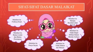 SIFAT-SIFAT DASAR MALAIKAT
Malaikat itu
Fisiknya Kuat
Malaikat itu
Bukan Lelaki
dan Bukan
Perempuan
Malaikat itu
Punya Sayap
Malaikat itu
Tidak Makan
dan Minum
Malaikat itu
Tidak Dapat
Dilihat Dalam
Bentuk Aslinya
Malaikat itu
Mampu
Berubah-ubah
Bentuk
 