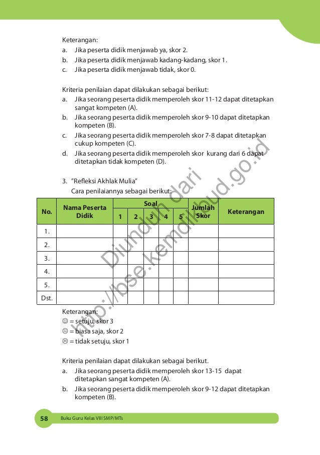 Pendidikan Agama Islam dan Budi Pekerti (buku guru) kls 8
