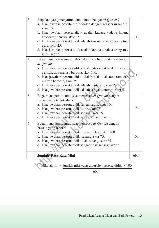 Buku agama islam kelas 10 kurikulum 2013 pdf erlangga