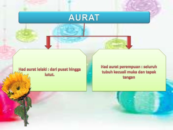 Pendidikan agama islam tahun 4