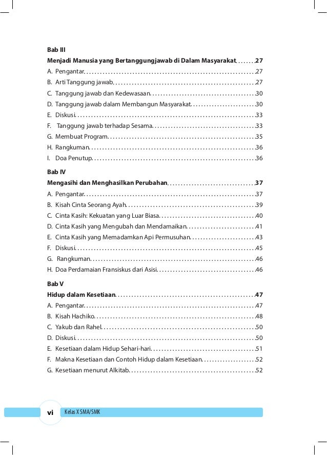 Materi Pak Kelas 10 Belajar Pak