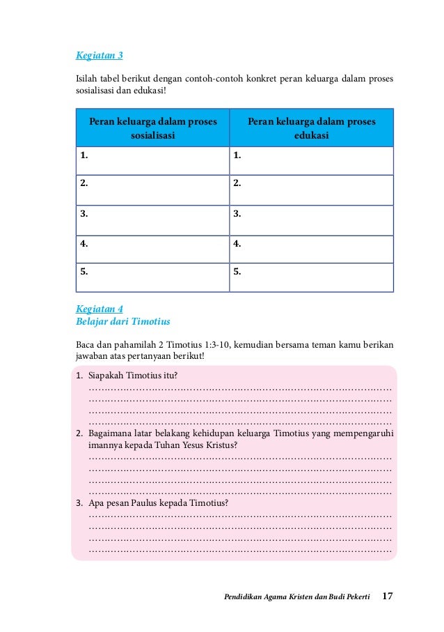 Pendidikan Agama Kristen Kelas XI kurikulum 2013