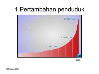 1.Pertambahan penduduk




                            2000



RM/jks/jun2004
 