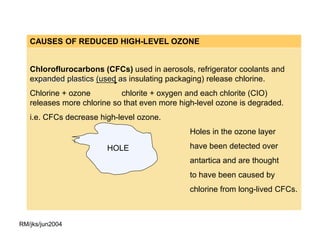 CAUSES OF REDUCED HIGH-LEVEL OZONE


   Chloroflurocarbons (CFCs) used in aerosols, refrigerator coolants and
   expanded plastics (used as insulating packaging) release chlorine.
   Chlorine + ozone         chlorite + oxygen and each chlorite (CIO)
   releases more chlorine so that even more high-level ozone is degraded.
   i.e. CFCs decrease high-level ozone.
                                               Holes in the ozone layer

                        HOLE                   have been detected over
                                               antartica and are thought
                                               to have been caused by
                                               chlorine from long-lived CFCs.



RM/jks/jun2004
 