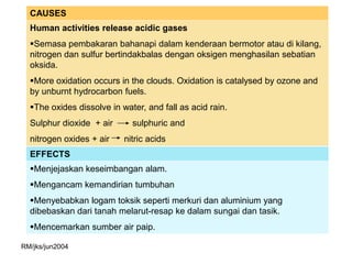 CAUSES
  Human activities release acidic gases
  Semasa pembakaran bahanapi dalam kenderaan bermotor atau di kilang,
  nitrogen dan sulfur bertindakbalas dengan oksigen menghasilan sebatian
  oksida.
  More oxidation occurs in the clouds. Oxidation is catalysed by ozone and
  by unburnt hydrocarbon fuels.
  The oxides dissolve in water, and fall as acid rain.
  Sulphur dioxide + air      sulphuric and
  nitrogen oxides + air    nitric acids
  EFFECTS
  Menjejaskan keseimbangan alam.
  Mengancam kemandirian tumbuhan
  Menyebabkan logam toksik seperti merkuri dan aluminium yang
  dibebaskan dari tanah melarut-resap ke dalam sungai dan tasik.
  Mencemarkan sumber air paip.

RM/jks/jun2004
 