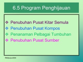 6.5 Program Penghijauan

     Penubuhan Pusat Kitar Semula
     Penubuhan Pusat Kompos
     Penanaman Pelbagai Tumbuhan
     Penubuhan Pusat Sumber



RM/jks/jun2004
 
