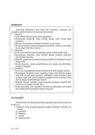 Rangkuman

     Anak-anak berkelainan fisik terdiri dari tunanetra, tunarungu dan
tunadaksa, adapun karakteristik kelainan fisik meliputi:
1. Tunanetra
   • Fisik, adanya kelainan pada indera penglihatan
   • Kemampuan akademik, tidak berbeda dengan anak normal pada
     umumnya.
   • Motorik, kurang dapat melakukan mobilitas secara umum
   • Sosial-emosional, mudah tersinggung dan bersifat verbalism yaitu dapat
     bicara tetapi tidak tahu nyatanya.
2. Tunarungu
   • Fisik, kesan lahiriah tidak menampakan adanya kelainan pada anak
   • Kemampuan akademik, tidak berbeda dengan keadaan anak-anak
     normal pada umumnya.
   • Motorik, sering anak tunarungu kurang memiliki keseimbangan motorik
     dengan baik.
   • Sosial-emosional, sering memperlihatkan rasa curiga yang berlebihan,
     mudah tersinggung.
3. Tunadaksa
   • Fisik, jelas menampakkan adanya kelainan baik fisik, maupun motorik.
   • Kemampuan akademik, untuk tunadaksa ringan tidak berbeda dengan
     anak-anak normal pada umumnya. Sedangkan untuk tunadaksa berat
     terutama bagai anak yang mengalami gangguan neuro-muscular sering
     disertai dengan keterbelakangan mental.
   • Motorik, banyak tunadaksa yang mengalami gangguan motorik baik
     motorik kasar maupun motorik halus.
   • Sosial-emosional, anak tunadaksa memiliki kecenderungan rasa rendah
     diri (minder) dalam pergaulan dengan orang lain.



Tes Formatif 1
       Pilihlah salah satu alternatif jawaban yang paling tepat, pada setiap item
berikut ini;
    1. Tunanetra sering menggerak-gerakan anggota tubuhnya, kebiasaan ini
        disebut ....
      A. verbalism
      B. Blindism
      C. iritable
      D. tempertantrum




4-8 Unit 4
 