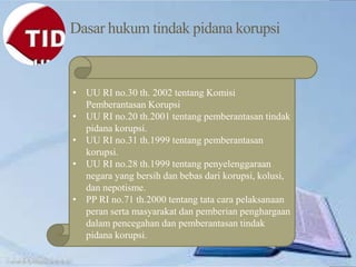 Dasar hukum tindak pidana korupsi
• UU RI no.30 th. 2002 tentang Komisi
Pemberantasan Korupsi
• UU RI no.20 th.2001 tentang pemberantasan tindak
pidana korupsi.
• UU RI no.31 th.1999 tentang pemberantasan
korupsi.
• UU RI no.28 th.1999 tentang penyelenggaraan
negara yang bersih dan bebas dari korupsi, kolusi,
dan nepotisme.
• PP RI no.71 th.2000 tentang tata cara pelaksanaan
peran serta masyarakat dan pemberian penghargaan
dalam pencegahan dan pemberantasan tindak
pidana korupsi.
 