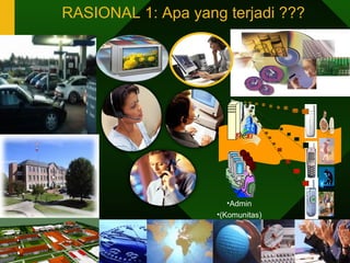 RASIONAL 1: Apa yang terjadi ??? 
4 
•Admin 
•(Komunitas) 
 