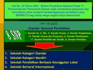 •PP 19/2005 
•Standar Nasional Pendidikan 
1. Standar Isi, 2. SKL, 3. Standar Proses, 4. Standar Pengelolaan, 
•5. Standar Sarana dan Prasarana, 6. Standar Pembiayaan, 
•7. Standar Pendidik dan Tendik, 8. Standar Penilaian 
• 
1. Sekolah Kategori Standar 
2. Sekolah Kategori Mandiri 
3. Sekolah Pendidikan Berbasis Keunggulan Lokal 
4. Sekolah Bertaraf Internasional 
 