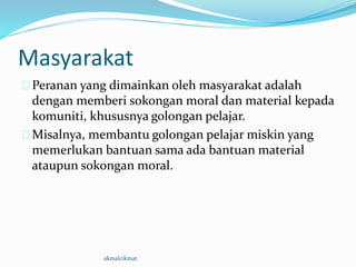 Masyarakat
Peranan yang dimainkan oleh masyarakat adalah
dengan memberi sokongan moral dan material kepada
komuniti, khususnya golongan pelajar.
Misalnya, membantu golongan pelajar miskin yang
memerlukan bantuan sama ada bantuan material
ataupun sokongan moral.
akmalcikmat
 