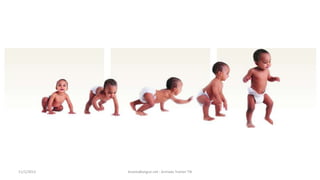 11/1/2012   AnantaBangun.net - Armada Trainer TIK
 