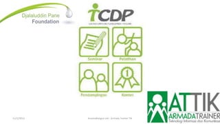 11/1/2012   AnantaBangun.net - Armada Trainer TIK
 