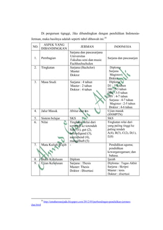 Pendidikan di deutschland