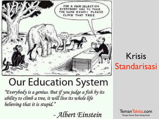 Krisis
Standarisasi
TemanTakita.com
Tempat Keren Buat Setiap Anak
 