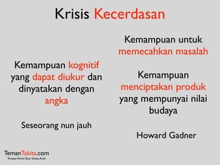 Kemampuan kognitif
yang dapat diukur dan
dinyatakan dengan
angka
Kemampuan untuk
memecahkan masalah
Kemampuan
menciptakan produk
yang mempunyai nilai
budaya
Krisis Kecerdasan
Howard Gadner
Seseorang nun jauh
TemanTakita.com
Tempat Keren Buat Setiap Anak
 