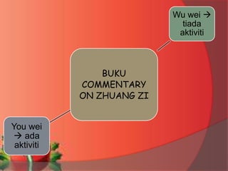 BUKU
COMMENTARY
ON ZHUANG ZI
Wu wei 
tiada
aktiviti
You wei
 ada
aktiviti
 