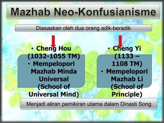 Diasaskan oleh dua orang adik-beradik
• Cheng Yi
(1133 –
1108 TM)
• Mempelopori
Mazhab Li
(School of
Principle)
• Cheng Hou
(1032-1055 TM)
• Mempelopori
Mazhab Minda
Universal
(School of
Universal Mind)
Menjadi aliran pemikiran utama dalam Dinasti Song
 
