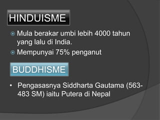 HINDUISME
 Mula berakar umbi lebih 4000 tahun
yang lalu di India.
 Mempunyai 75% penganut
BUDDHISME
• Pengasasnya Siddharta Gautama (563-
483 SM) iaitu Putera di Nepal
 
