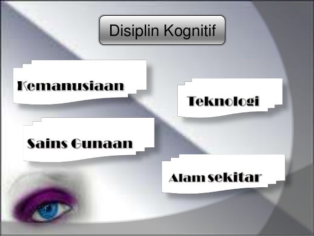 Pendidikan falsafah islam dan timur