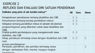 Materi pendidikan inklusi.ppt untuk siswa | PPTX