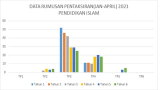 PENDIDIKAN ISLAM.pptx