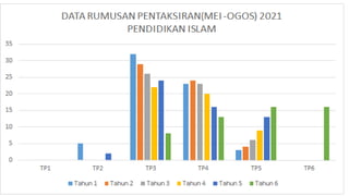 PENDIDIKAN ISLAM.pptx
