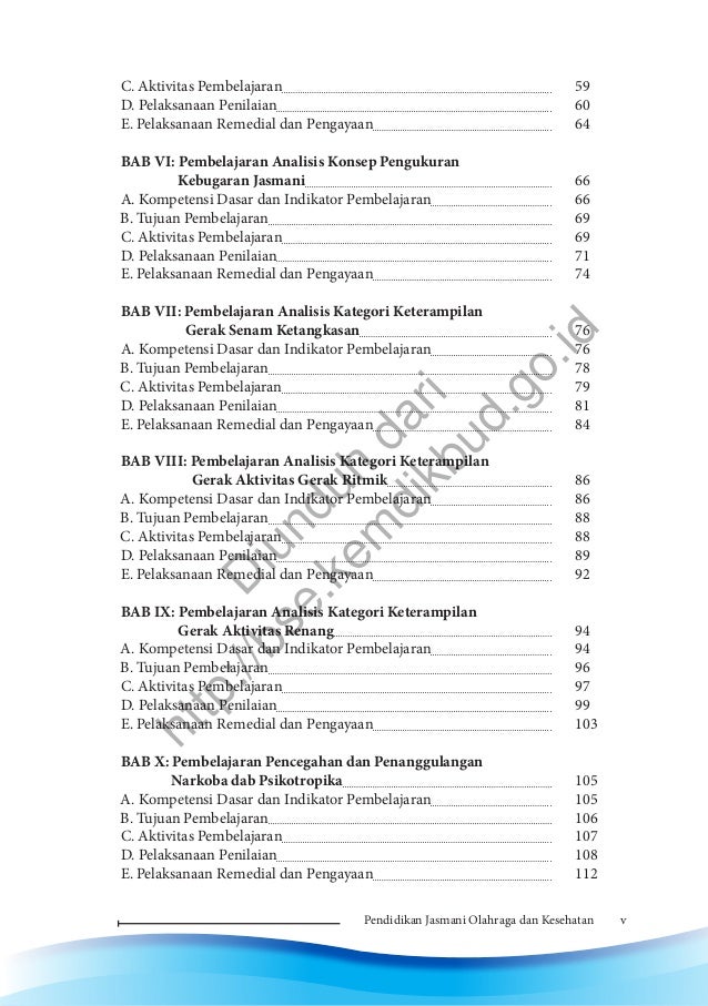 Pendidikan Jasmani Olahraga Dan Kesehatan Buku Sekolah