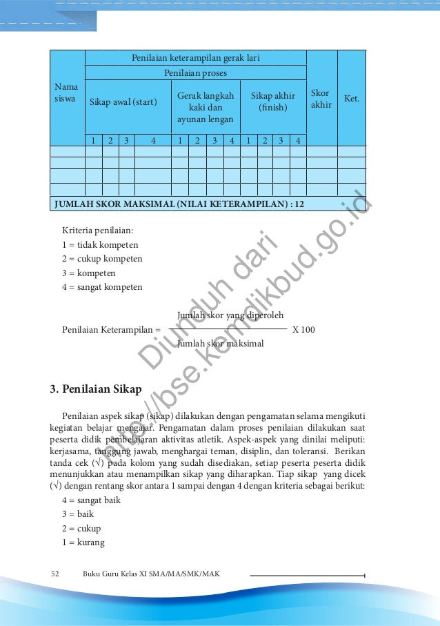 Pendidikan jasmani, olahraga, dan kesehatan (buku guru)