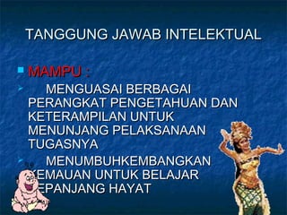 TANGGUNG JAWAB INTELEKTUALTANGGUNG JAWAB INTELEKTUAL
 MAMPU :MAMPU :
 MENGUASAI BERBAGAIMENGUASAI BERBAGAI
PERANGKAT PENGETAHUAN DANPERANGKAT PENGETAHUAN DAN
KETERAMPILAN UNTUKKETERAMPILAN UNTUK
MENUNJANG PELAKSANAANMENUNJANG PELAKSANAAN
TUGASNYATUGASNYA
 MENUMBUHKEMBANGKANMENUMBUHKEMBANGKAN
KEMAUAN UNTUK BELAJARKEMAUAN UNTUK BELAJAR
SEPANJANG HAYATSEPANJANG HAYAT
 