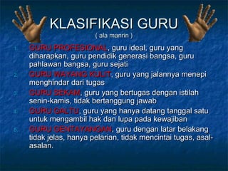 KLASIFIKASI GURUKLASIFIKASI GURU
( ala manrin )( ala manrin )
1.1. GURU PROFESIONALGURU PROFESIONAL, guru ideal, guru yang, guru ideal, guru yang
diharapkan, guru pendidik generasi bangsa, gurudiharapkan, guru pendidik generasi bangsa, guru
pahlawan bangsa, guru sejatipahlawan bangsa, guru sejati
2.2. GURU WAYANG KULITGURU WAYANG KULIT, guru yang jalannya menepi, guru yang jalannya menepi
menghindar dari tugasmenghindar dari tugas
3.3. GURU SEKAMGURU SEKAM, guru yang bertugas dengan istilah, guru yang bertugas dengan istilah
senin-kamis, tidak bertanggung jawabsenin-kamis, tidak bertanggung jawab
4.4. GURU GALTUGURU GALTU, guru yang hanya datang tanggal satu, guru yang hanya datang tanggal satu
untuk mengambil hak dan lupa pada kewajibanuntuk mengambil hak dan lupa pada kewajiban
5.5. GURU GENTAYANGANGURU GENTAYANGAN, guru dengan latar belakang, guru dengan latar belakang
tidak jelas, hanya pelarian, tidak mencintai tugas, asal-tidak jelas, hanya pelarian, tidak mencintai tugas, asal-
asalan.asalan.
 
