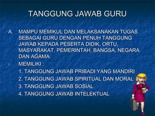 TANGGUNG JAWAB GURUTANGGUNG JAWAB GURU
A.A. MAMPU MEMIKUL DAN MELAKSANAKAN TUGASMAMPU MEMIKUL DAN MELAKSANAKAN TUGAS
SEBAGAI GURU DENGAN PENUH TANGGUNGSEBAGAI GURU DENGAN PENUH TANGGUNG
JAWAB KEPADA PESERTA DIDIK, ORTU,JAWAB KEPADA PESERTA DIDIK, ORTU,
MASYARAKAT, PEMERINTAH, BANGSA, NEGARAMASYARAKAT, PEMERINTAH, BANGSA, NEGARA
DAN AGAMA.DAN AGAMA.
B.B. MEMILIKI :MEMILIKI :
1. TANGGUNG JAWAB PRIBADI YANG MANDIRI1. TANGGUNG JAWAB PRIBADI YANG MANDIRI
2. TANGGUNG JAWAB SPIRITUAL DAN MORAL2. TANGGUNG JAWAB SPIRITUAL DAN MORAL
3. TANGGUNG JAWAB SOSIAL3. TANGGUNG JAWAB SOSIAL
4. TANGGUNG JAWAB INTELEKTUAL4. TANGGUNG JAWAB INTELEKTUAL
 