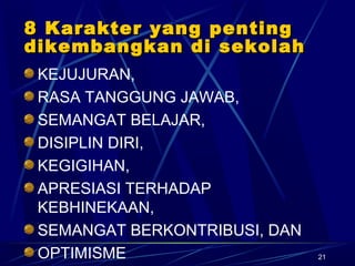 21
KEJUJURAN,
RASA TANGGUNG JAWAB,
SEMANGAT BELAJAR,
DISIPLIN DIRI,
KEGIGIHAN,
APRESIASI TERHADAP
KEBHINEKAAN,
SEMANGAT BERKONTRIBUSI, DAN
OPTIMISME
88 KarakterKarakter yangyang pentingpenting
dikembangkan di sekolahdikembangkan di sekolah
 