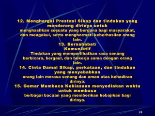 12. Menghargai Prestasi Sikap dan tindakan yang
mendorong dirinya untuk
menghasilkan sesuatu yang berguna bagi masyarakat,
dan mengakui, serta menghormati keberhasilan orang
lain.
13. Bersahabat/
Komuniktif
Tindakan yang memperlihatkan rasa senang
berbicara, bergaul, dan bekerja sama dengan orang
lain.
14. Cinta Damai Sikap, perkataan, dan tindakan
yang menyebabkan
orang lain merasa senang dan aman atas kehadiran
dirinya.
15. Gemar Membaca Kebiasaan menyediakan waktu
untuk membaca
berbagai bacaan yang memberikan kebajikan bagi
dirinya.
24
 