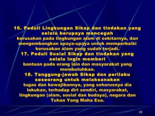 16. Peduli Lingkungan Sikap dan tindakan yang
selalu berupaya mencegah
kerusakan pada lingkungan alam di sekitarnya, dan
mengembangkan upaya-upaya untuk memperbaiki
kerusakan alam yang sudah terjadi.
17. Peduli Sosial Sikap dan tindakan yang
selalu ingin memberi
bantuan pada orang lain dan masyarakat yang
membutuhkan.
18. Tanggung-jawab Sikap dan perilaku
seseorang untuk melaksanakan
tugas dan kewajibannya, yang seharusnya dia
lakukan, terhadap diri sendiri, masyarakat,
lingkungan (alam, sosial dan budaya), negara dan
Tuhan Yang Maha Esa.
25
 