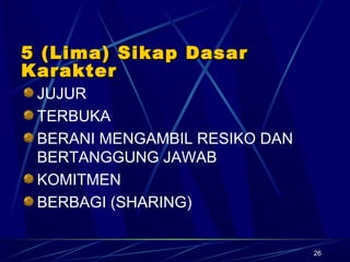 26
JUJUR
TERBUKA
BERANI MENGAMBIL RESIKO DAN
BERTANGGUNG JAWAB
KOMITMEN
BERBAGI (SHARING)
5 (Lima) Sikap Dasar5 (Lima) Sikap Dasar
KarakterKarakter
 