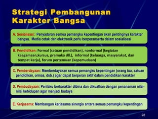 28
Strategi Pembangunan
Karakter Bangsa
A. Sosialisasi: Penyadaran semua pemangku kepentingan akan pentingnya karakter
bangsa. Media cetak dan elektronik perlu berperanserta dalam sosialisasi
A. Sosialisasi: Penyadaran semua pemangku kepentingan akan pentingnya karakter
bangsa. Media cetak dan elektronik perlu berperanserta dalam sosialisasi
B. Pendidikan: Formal (satuan pendidikan), nonformal (kegiatan
keagamaan,kursus, pramuka dll.), informal (keluarga, masyarakat, dan
tempat kerja), forum pertemuan (kepemudaan)
B. Pendidikan: Formal (satuan pendidikan), nonformal (kegiatan
keagamaan,kursus, pramuka dll.), informal (keluarga, masyarakat, dan
tempat kerja), forum pertemuan (kepemudaan)
C. Pemberdayaan: Memberdayakan semua pemangku kepentingan (orang tua, satuan
pendidikan, ormas, dsb.) agar dapat berperan aktif dalam pendidikan karakter
C. Pemberdayaan: Memberdayakan semua pemangku kepentingan (orang tua, satuan
pendidikan, ormas, dsb.) agar dapat berperan aktif dalam pendidikan karakter
D. Pembudayaan: Perilaku berkarakter dibina dan dikuatkan dengan penanaman nilai-
nilai kehidupan agar menjadi budaya
D. Pembudayaan: Perilaku berkarakter dibina dan dikuatkan dengan penanaman nilai-
nilai kehidupan agar menjadi budaya
E. Kerjasama: Membangun kerjasama sinergis antara semua pemangku kepentinganE. Kerjasama: Membangun kerjasama sinergis antara semua pemangku kepentingan
 