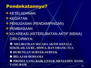 32
Pendekatannya?
KETELADANAN
KEGIATAN
PENUGASAN (PENDAMPINGAN)
PEMBIASAAN
KO-KREASI (KETERLIBATAN AKTIF SISWA)
CIRI-CIRINYA:
 MELIBATKAN SECARA AKTIF KEPALA
SEKOLAH, GURU, SISWA, DAN ORANG TUA
 HUBUNGAN SUBYEK-SUBYEK
 BELAJAR BERSAMA
 PROSES YANG BAIK UNTUK MENJAMIN HASIL
YANG BAIK
 